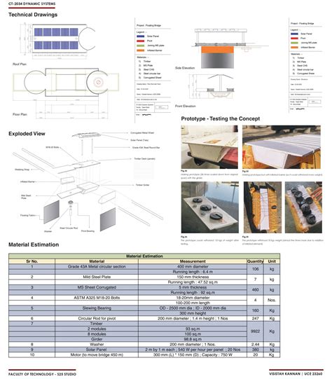 Designing Dynamic Systems for Adaptive Environments | CEPT - Portfolio