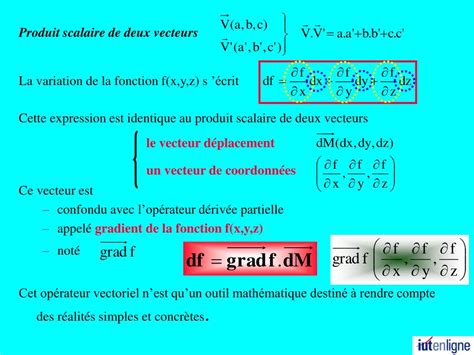 Image result for Formule Du Gradient