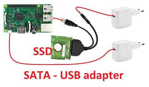 Image result for Raspberry Pi 3 SSD Adapter
