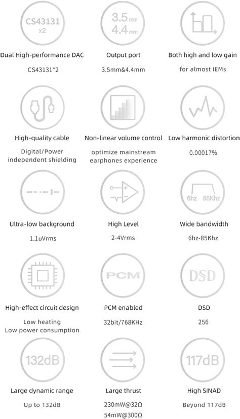 Buy HiFiGo TANCHJIM Space Amplifier, Portable Dual High-Performance DAC ...