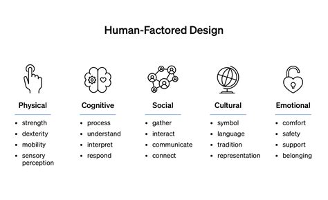 Image result for Lab Automation Robotics
