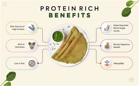 Spinach Moringa Cheela Mix 250g by Naturik - Ready to Cook Chilla/Dosa ...