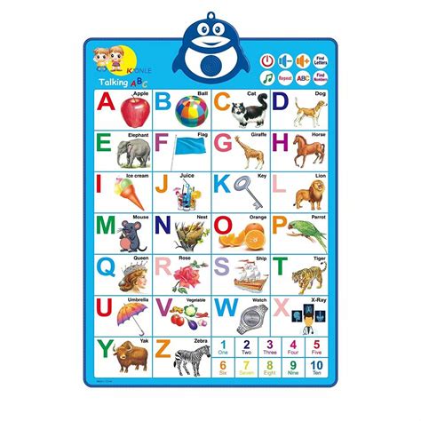 Buy MINMEER ABC Talking Alphabet & Numbers & Songs Electronic ...
