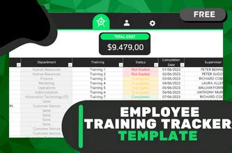 Employee Training Tracker 的图像结果