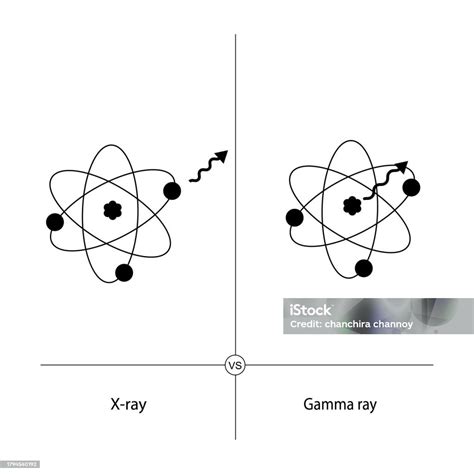 Xray And Gamma Ray Vector Illustration Isolated On White Background ...