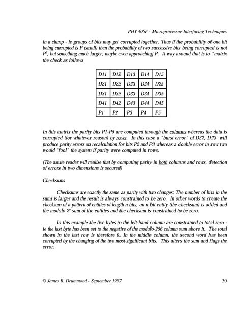 Microprocessor Interfacing 的图像结果