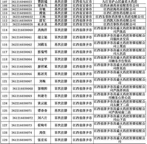 不动产登记资料查询_湛江市人民政府门户网站