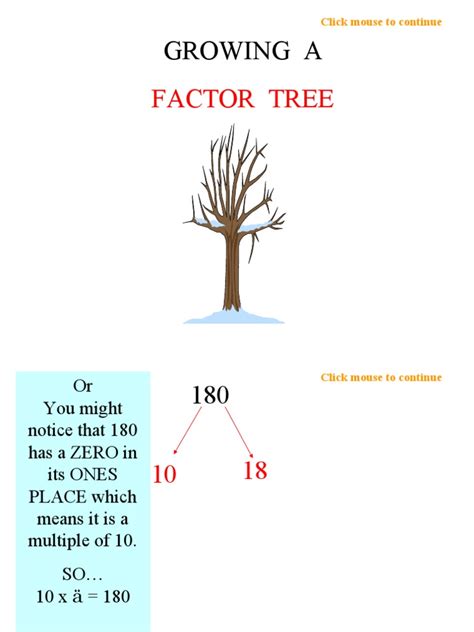 Image result for Factor Trees Foldable