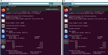 Image result for Linux Numa Performance