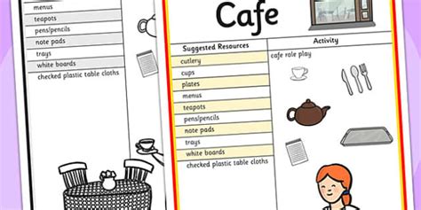 Cafe Role Play Ideas - caf