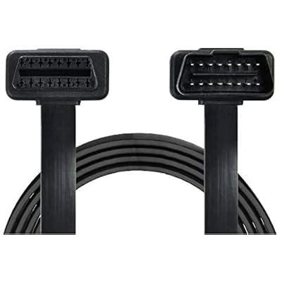 (ਬੇਸਟ੍ਰੇਟ (ਬੇਅਰ 2 (2 (In (In India | Ubuy