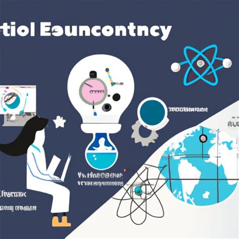Natural Science Examples 的图像结果