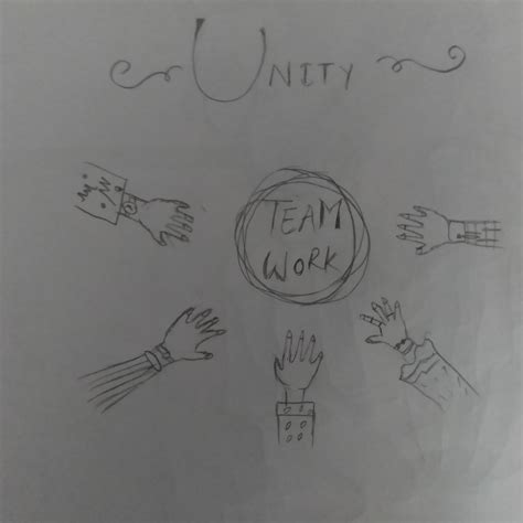 The Teacher's Academy: एकता एवं देखभाल: राजेश्वरी राठौड़