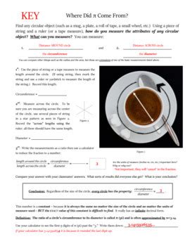 Pi Experiments 的图像结果
