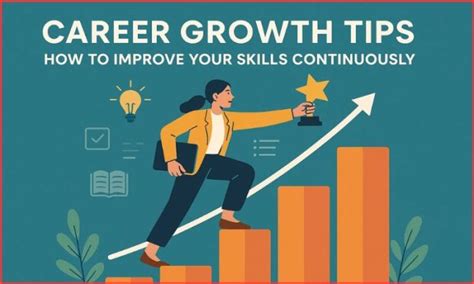 Career Growth Tips: Improve Skills for Success