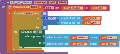 Bluetooth Android Studio App to Receive Data From Arduino 的图像结果