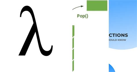 How to Create Programs in C Plus Plus 的图像结果