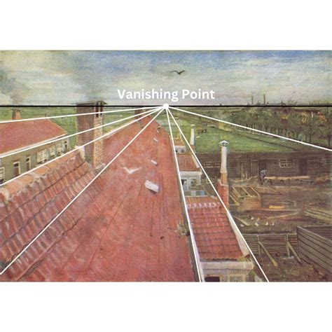 Vanishing Point Panels at Genesperanzablog Blog