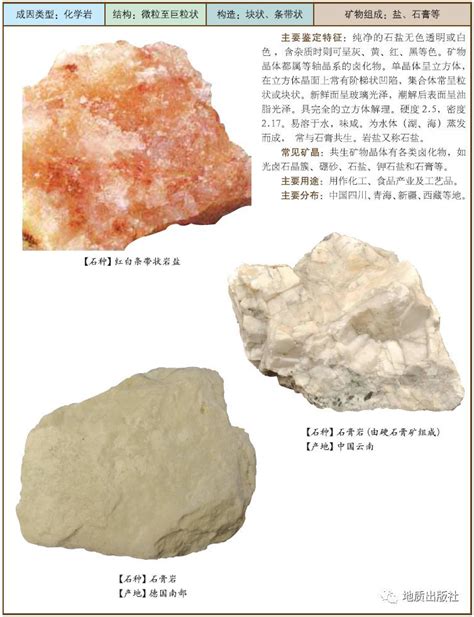 岩石种类大全,常见岩石标本图片大全,150种常见岩石标本_大山谷图库