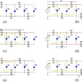 Image result for Output of Rectifier