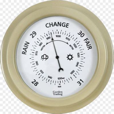 Barometer PNG HD Quality - Pngsource