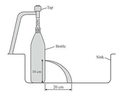Image result for Thrust and Pressure Experiments