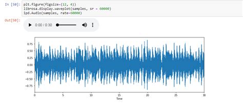 How to Plot a Spectrogram with Librosa 的图像结果