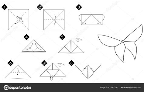 Image result for Table Time Frame HTML