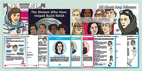 International Women's Day | Women in Tech Resource Pack