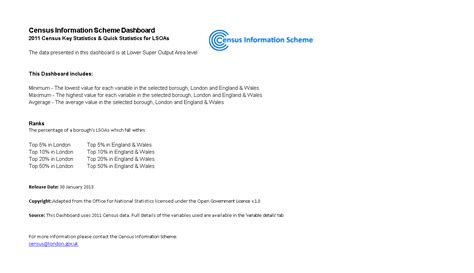 Free Excel Dashboard 的图像结果
