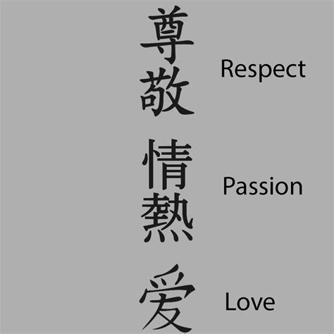 Respect Symbol In Chinese