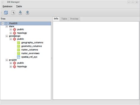 Image result for PostGIS Shp2pgsql