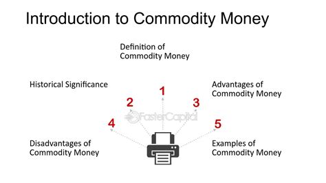 Commodity Money 的图像结果
