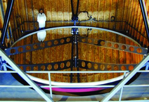 INDIA’S FIRST LIQUID-MIRROR TELESCOPE