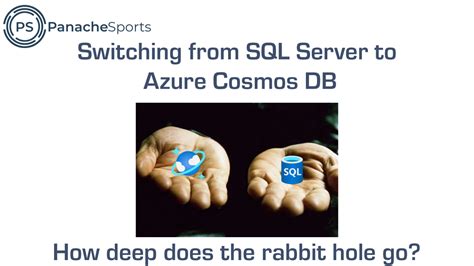 Image result for Cosmos DB Update SQL