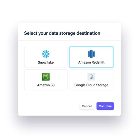 Stripe Data Pipeline | Sync Stripe Data to Your Data Warehouse