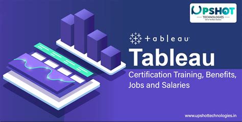 Tableau - Types, Career Scope, Job Aspects, Benefits