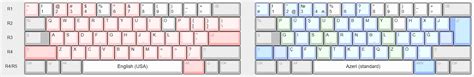 Keyboard Layout Comparison 的图像结果