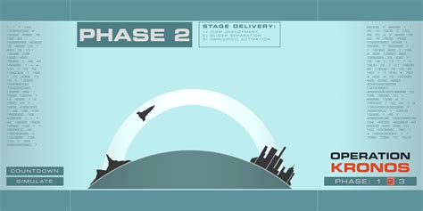 Image result for Syndrome Main Computer