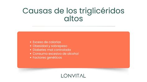 Triglicéridos altos: Síntomas, causas y tratamiento - Lonvital - Tu ...