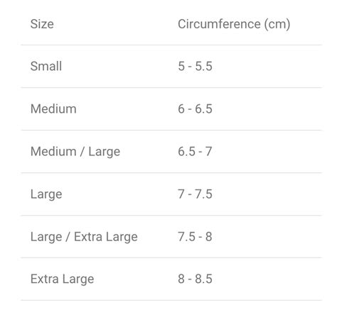 Image result for Splint Sizes