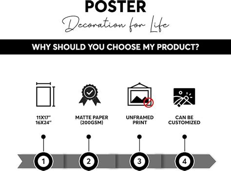22.Fevrier Science Safety Rules Poster Classroom India | Ubuy