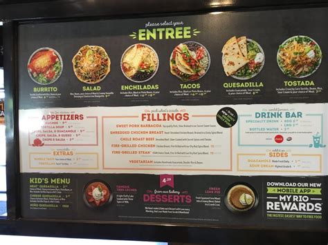 Cafe Rio Allergy Menu