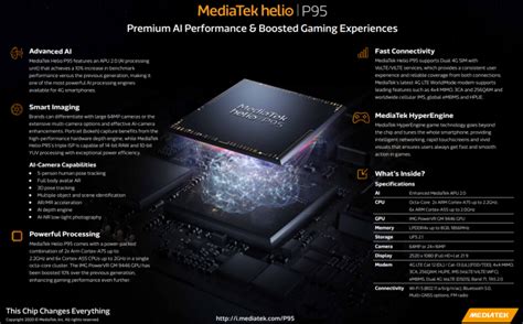 MediaTek Announced Mid-Range Helio P95 With PowerVR GPU, APU 2.0 ...