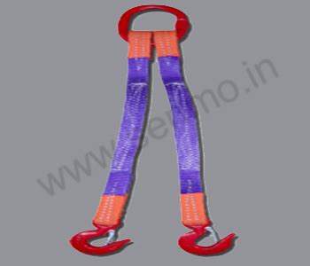 Lifting Slings, Round Sling, Polyester Round Sling Manufacturers ...
