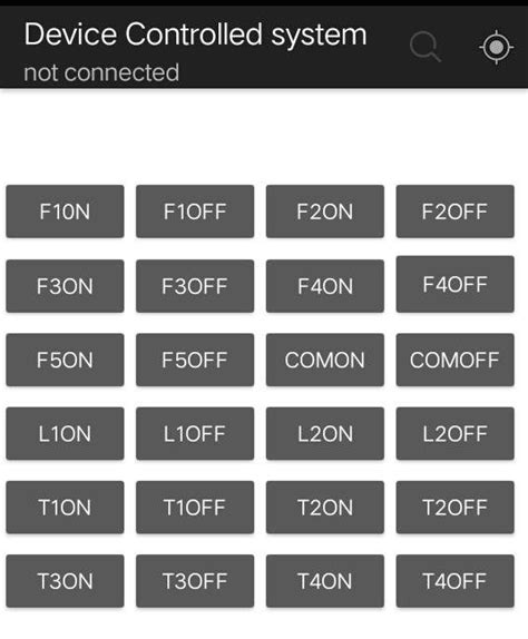 Computer Control System Device 的图像结果