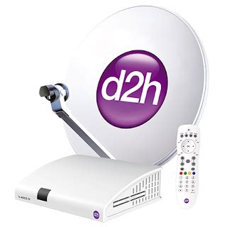 Image result for DTH K Channel Setting