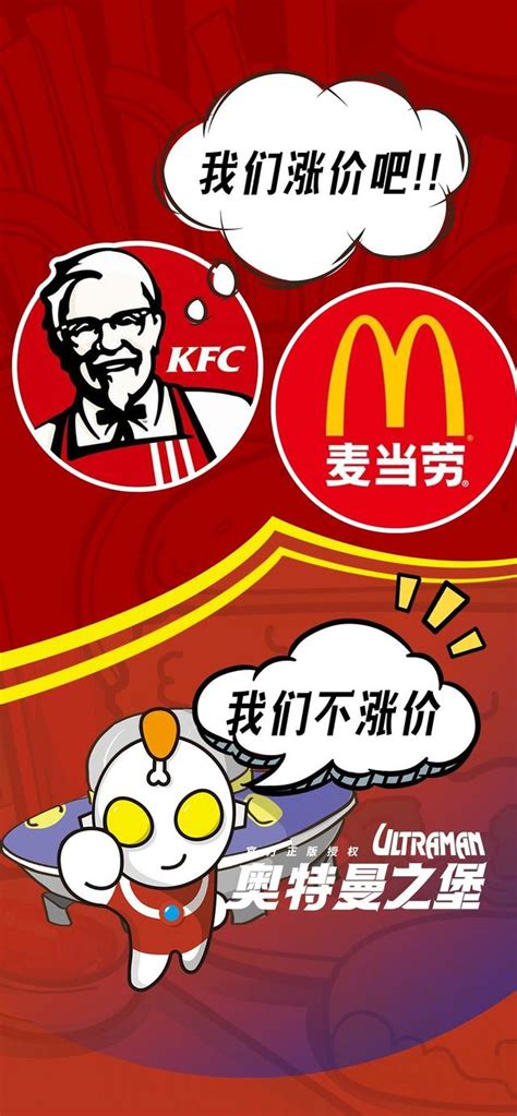 KFC加盟条件-33餐饮网