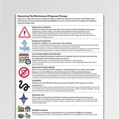 bipolar disorder cognitive behavioral therapy