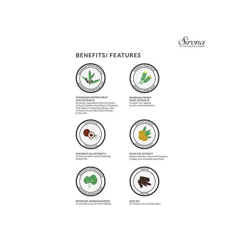 Buy SIRONA NATURAL PH BALANCED INTIMATE WASH WITH 5 MAGICAL HERBS HELP ...